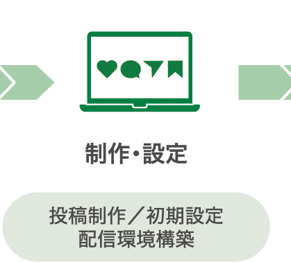 【制作・設定】投稿制作/初期設定 配信環境構築