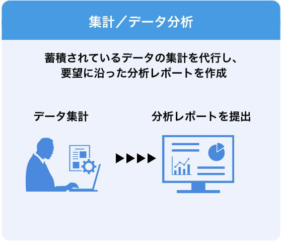 集計／データ分析