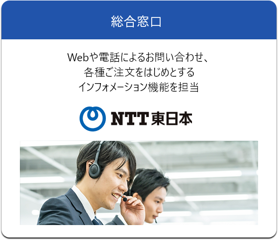 総合窓口