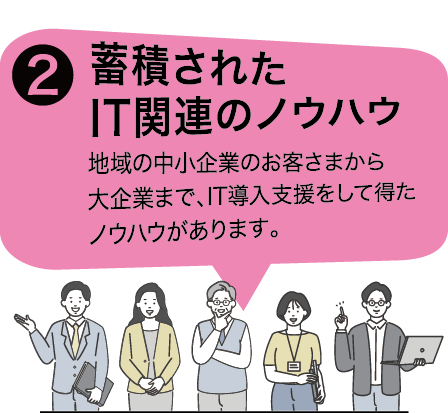 2.蓄積されたIT関連のノウハウ　地域の中小企業の皆様から大企業まで、IT支援をして得たノウハウがあります。